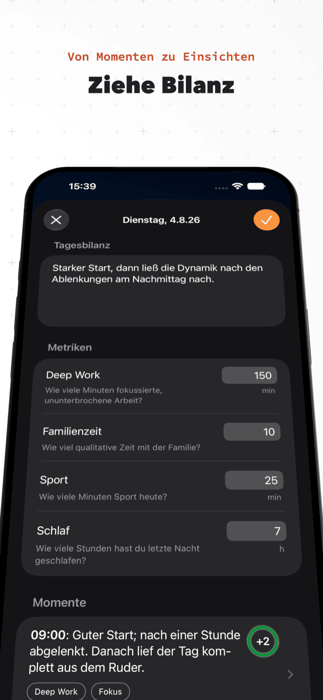 Tagesbilanz