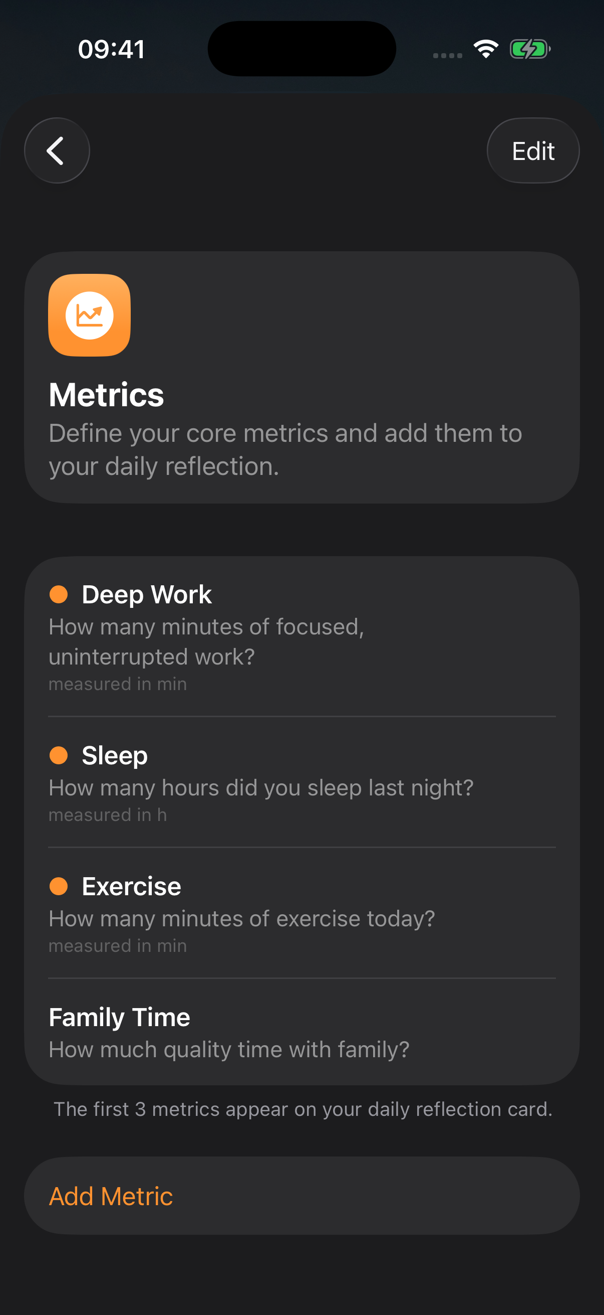 Metrics