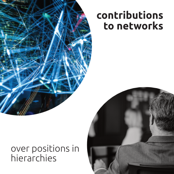 The fourth thesis of the Manifesto for Human(e) Leadership: contributions to networks over positions in hierarchies