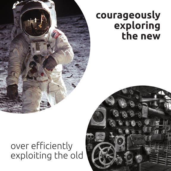 The sixth thesis of the Manifest for Human(e) Leadership: Courageously exploring the new over efficiently exploiting the old.